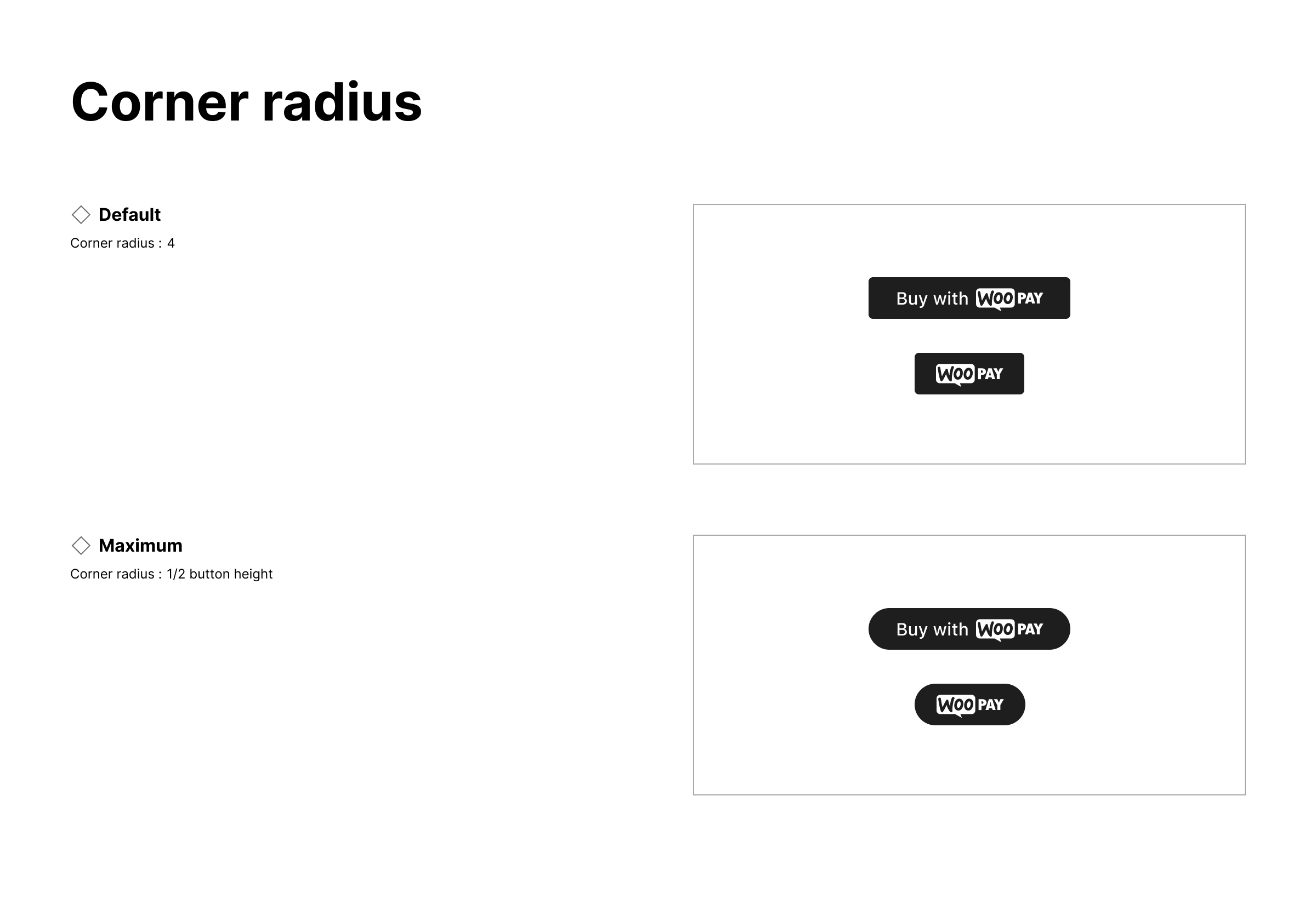 Corner radius.png