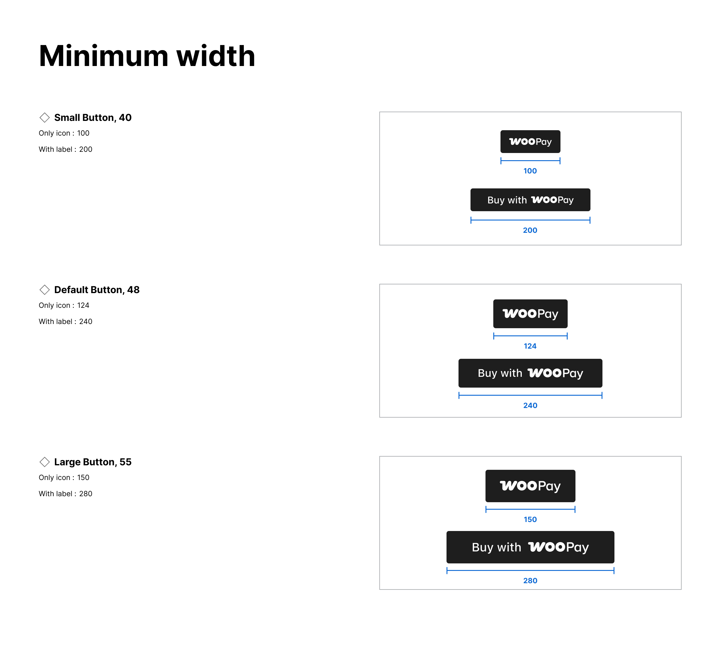 Layout and spacing-2.png