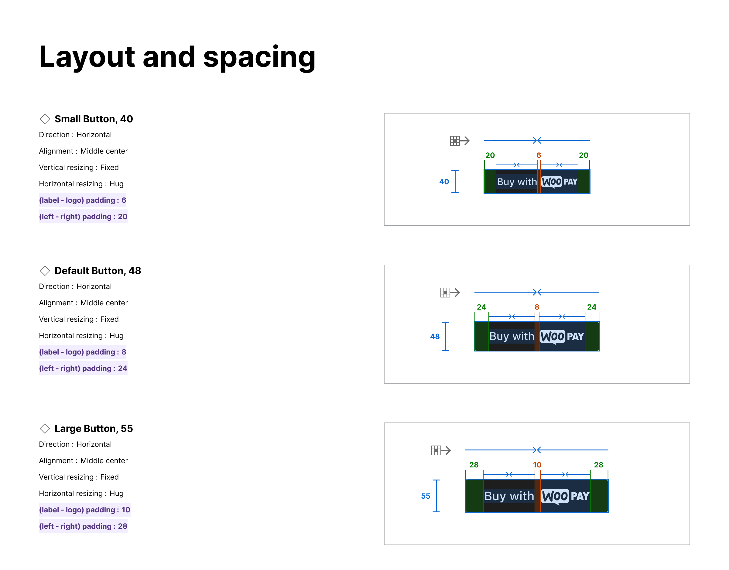 Layout and spacing 0.png