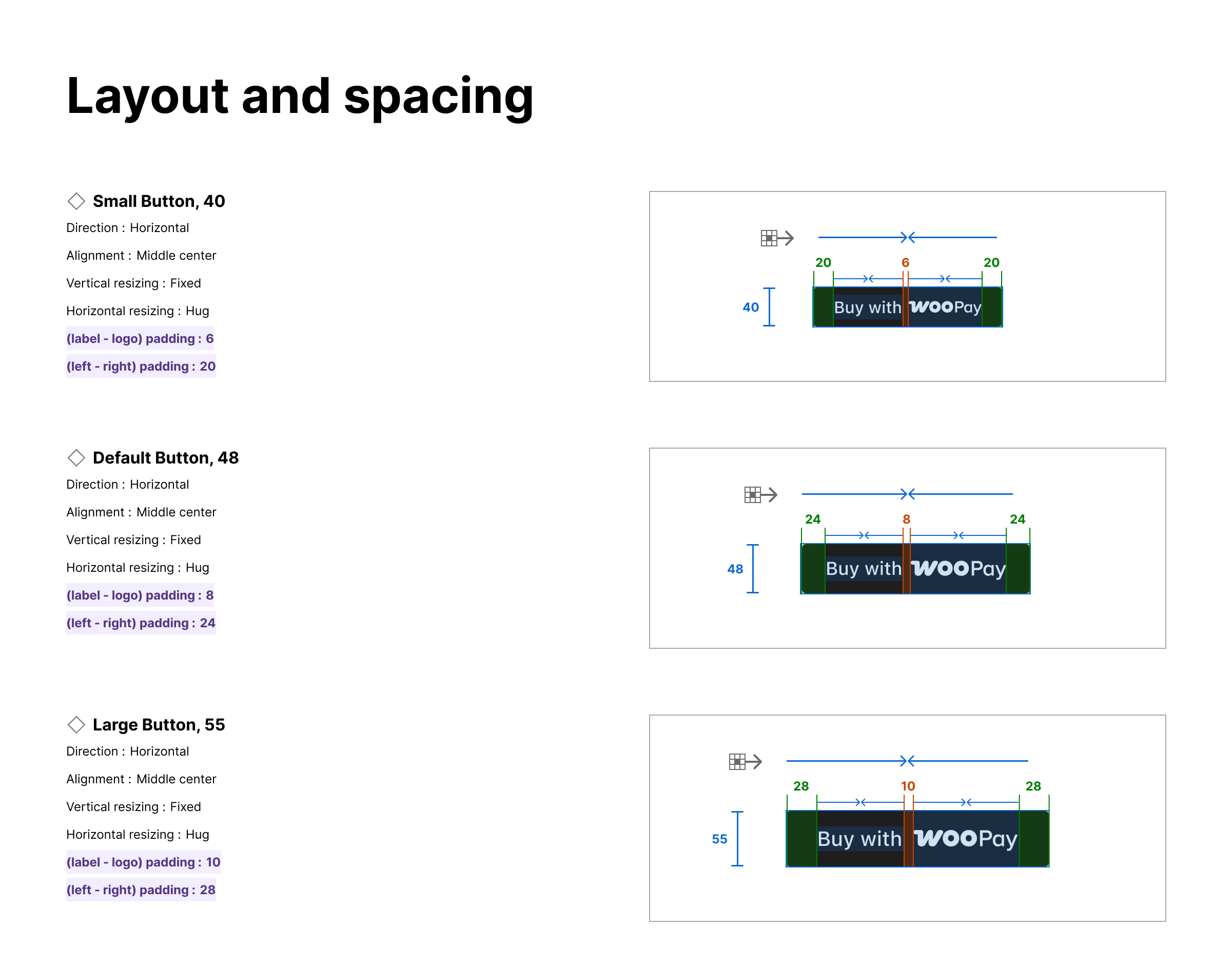 Layout and spacing 0.png