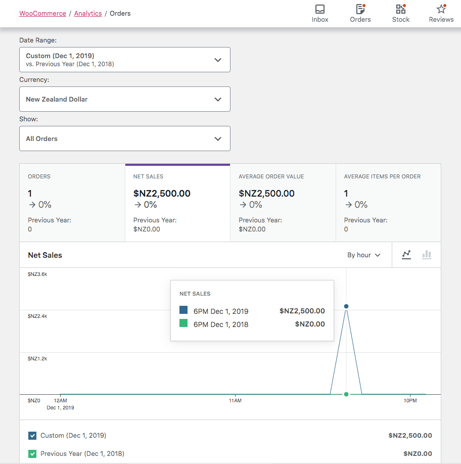 Screenshot of customized order report