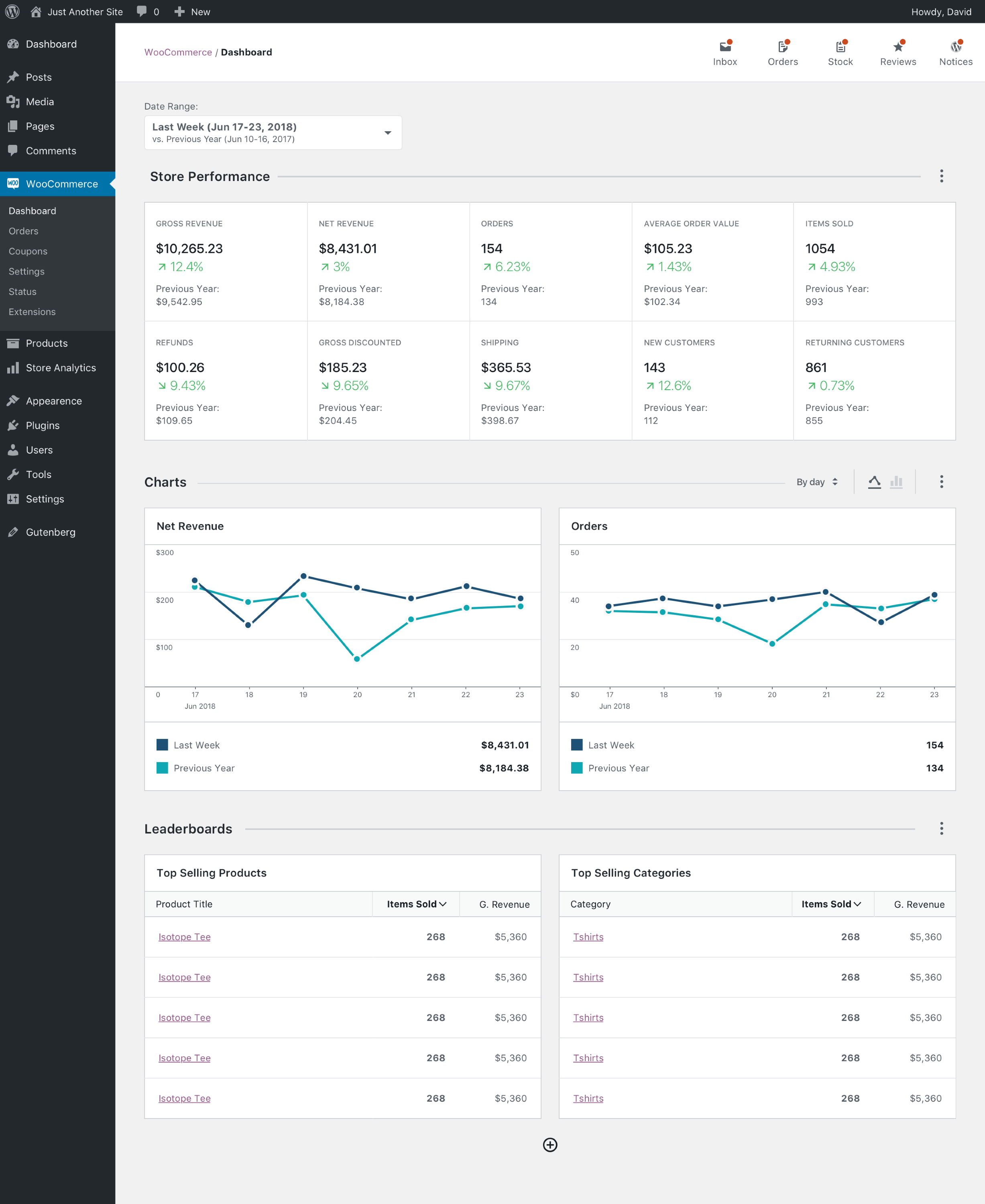 Alpha-Test The New Javascript-driven WooCommerce Interface: Dashboard ...